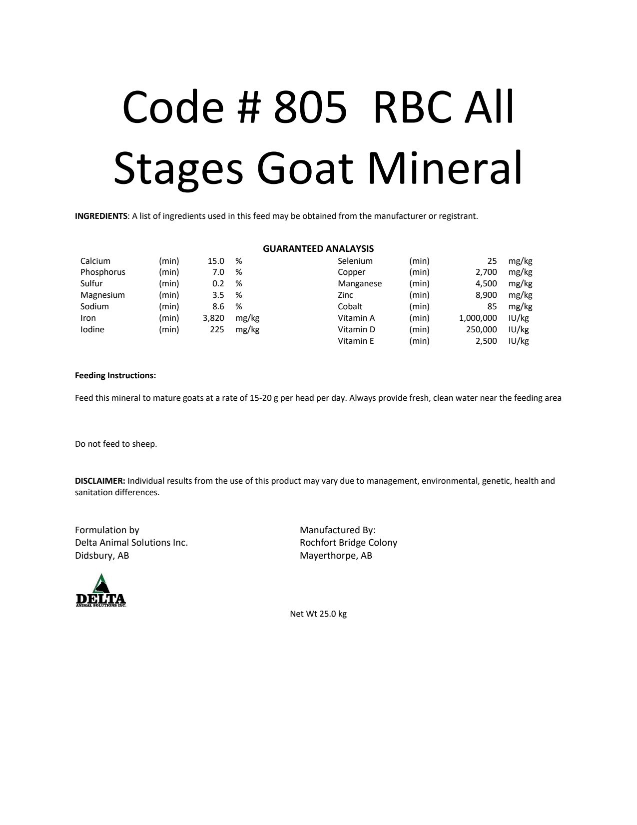 Code #805 RBC All Stages Goat Mineral